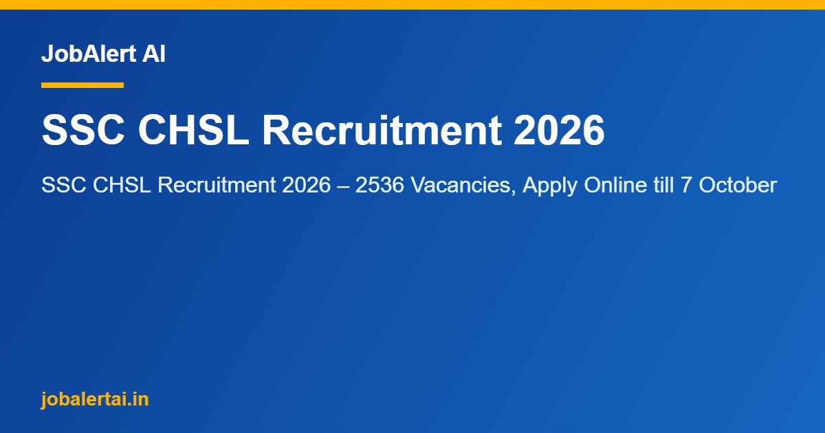 SSC CHSL Recruitment 2026