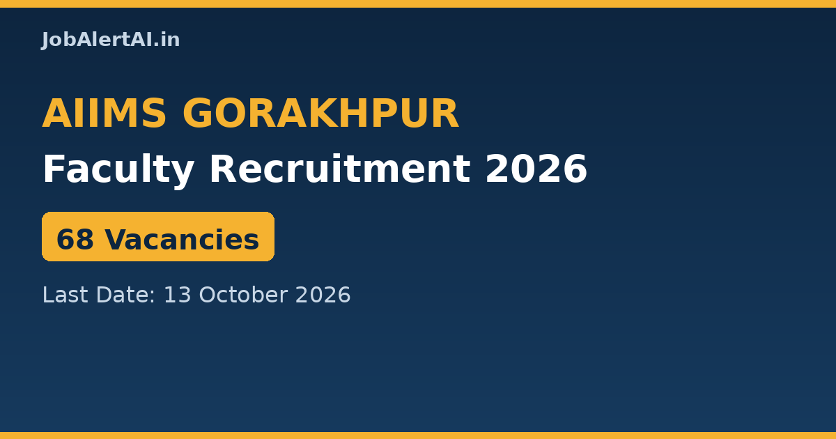 AIIMS Gorakhpur Faculty Recruitment 2026