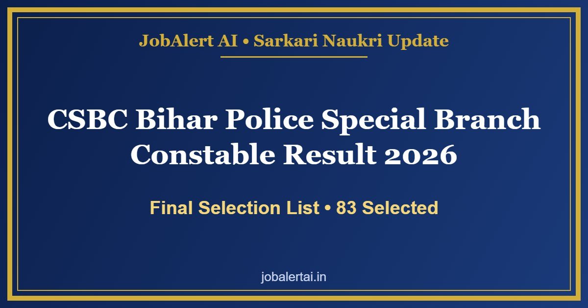 CSBC Bihar Police Special Branch Constable Result 2026