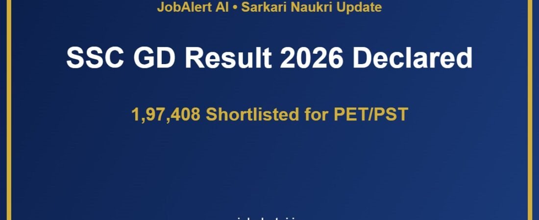 SSC GD Result 2026 Out – 1,97,408 Candidates Shortlisted for PET/PST, Check Cut-off